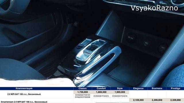 HYUNDAI ЦЕНЫ июль 2021