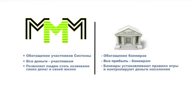 Что такое МММ? смотреть онлайн