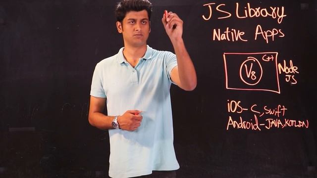 What is React Native ?