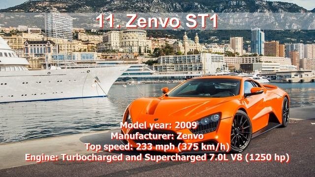 World’s Top 20 Fastest Supercars