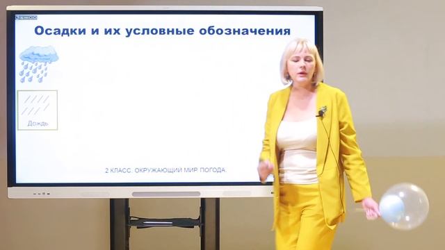 2 класс. Окружающий мир. Погода смотреть онлайн