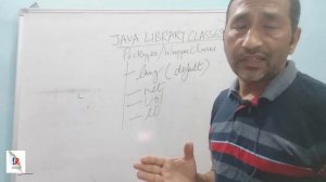 Java Library Classes I Java Packages, Wrapper Classes #learnjava #javabasics #java #javaprogramming