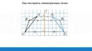 Осевая и центральная симметрии. Видеоурок для 6 класса.