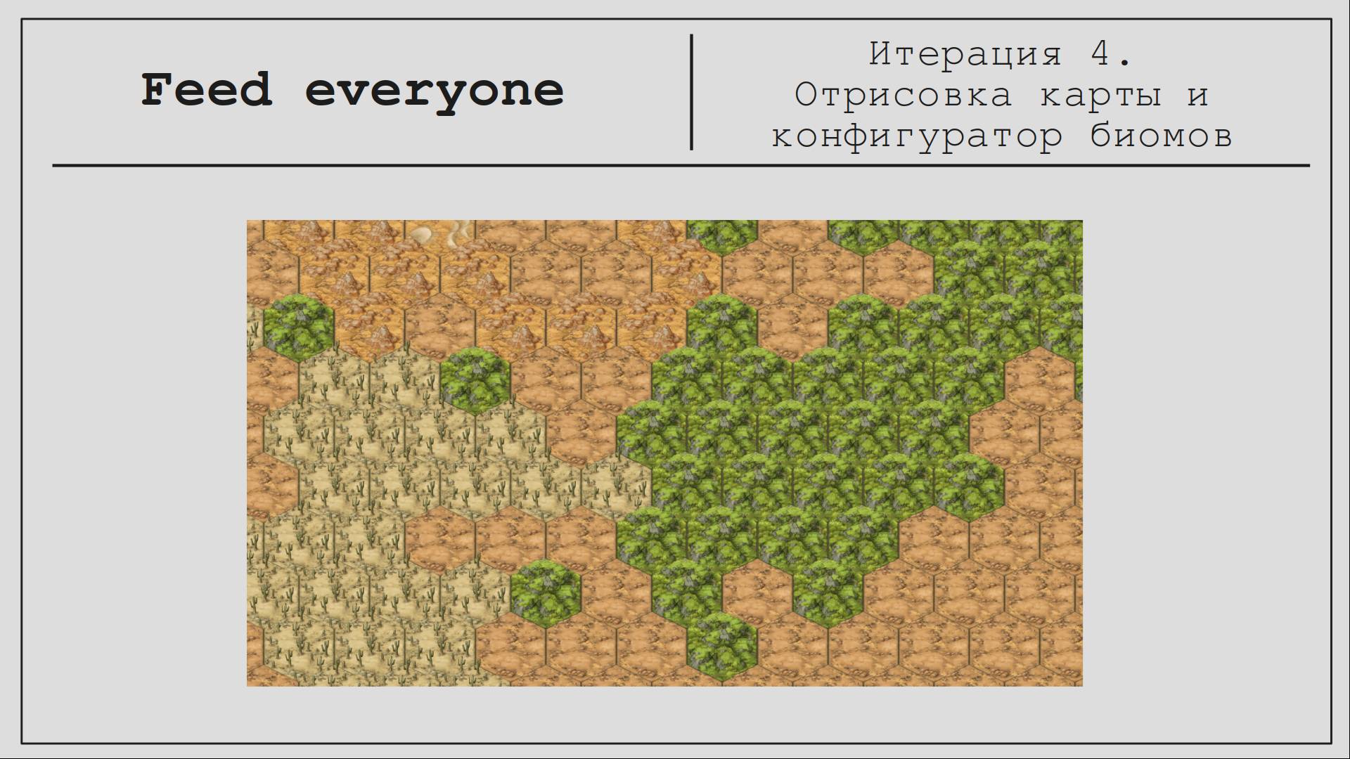 Feed everyone 4. Отрисовка карты. Шаблоны проектирования FactoryMethod.