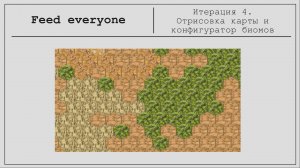 Feed everyone #4. Отрисовка карты. Шаблоны проектирования FactoryMethod.