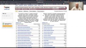 Как собрать семантику. Как собрать ключевые слова для Директа