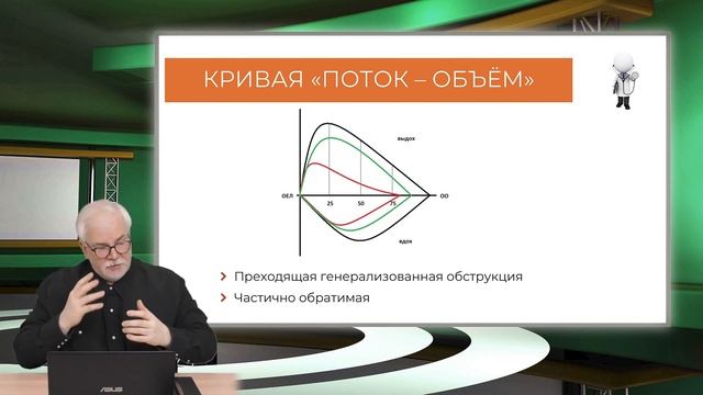 19:00 12.03.2022 Диагностические возможности спирометрии смотреть онлайн
