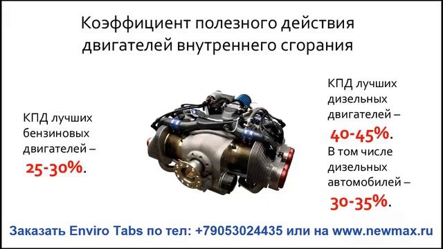 EnviroTabs Как защитить любимый автомобиль от некачественного топлива смотреть онлайн