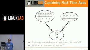 20 - Real-Time Virtual Machines with Linux and kvm - Luca Abeni