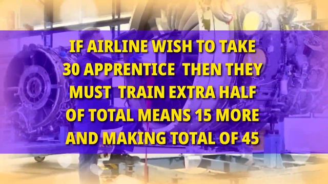 WHAT IS AME APPRENTICESHIP PROGRAM ? | AVIATIONA2Z ©| #AME #DGCA #CAR #APPRENTICESHIP смотреть онлайн