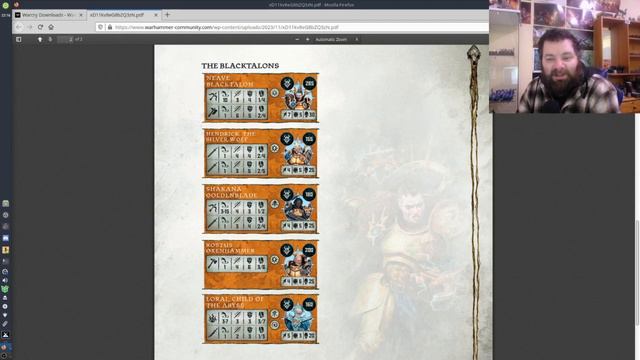 Age of Sigmar Warcry Warband Review: The Blacktalons