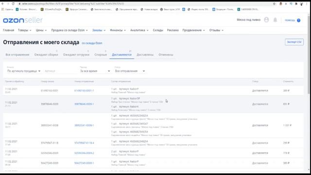 Как у нас начался бизнес в 2021 и какие у нас Бизнес Идеи?
