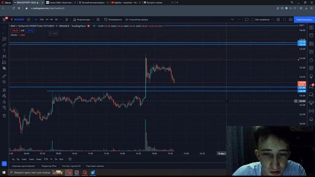 СКАЛЬПИНГ / +7% ЗА МИНУТУ ТОРГОВЛИ | Стратегия на пробой уровня | Трейдинг по стакану | Cscalp
