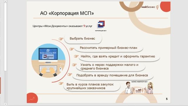 Информирование о видах консультационных услуг МФЦ для предпринимателей смотреть онлайн