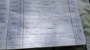 ♥ЗАРАБОТОК В ДЕРЕВНЕ.ДОХОД ОТ КОЗ.