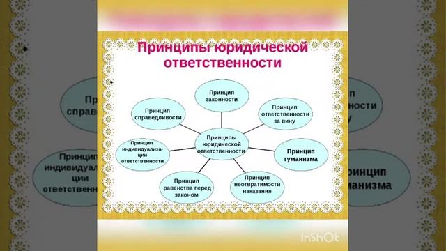 Пример воспитательной функции образования