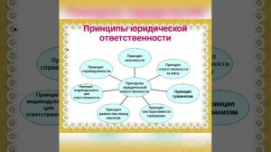 Профилактика правонарушений и преступлений среди несовершеннолетних. ЭГБ №1