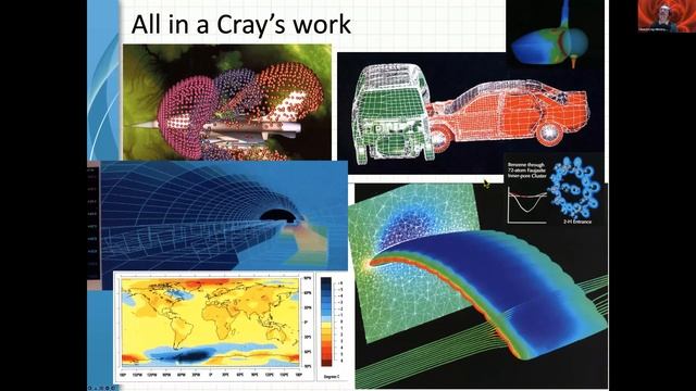 Cray Super Computers: Discover, Explore and Celebrate | Virtual Talk смотреть онлайн