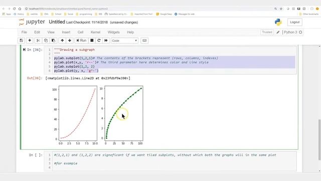 Data Analytics With Python Full Course | Data Analysis With Python | Data Analysis | Simplilearn