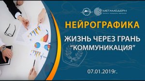 Пирамида Развития. Жизнь через грань «Коммуникация» 2019-01-07
