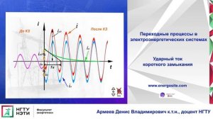 Ударный ток короткого замыкания