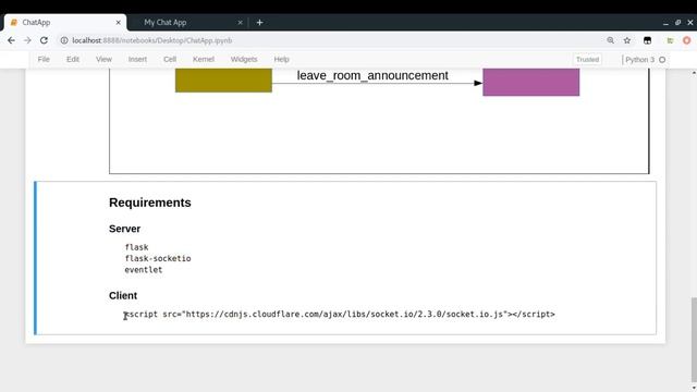 Basic Chat Application | Chat Application using Flask, Socket.IO & mongoDB (Part-1)