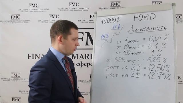 Формирование прибыли. смотреть онлайн