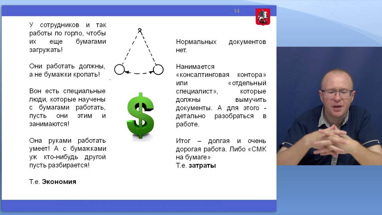 Стандартная операционная процедура (СОП)