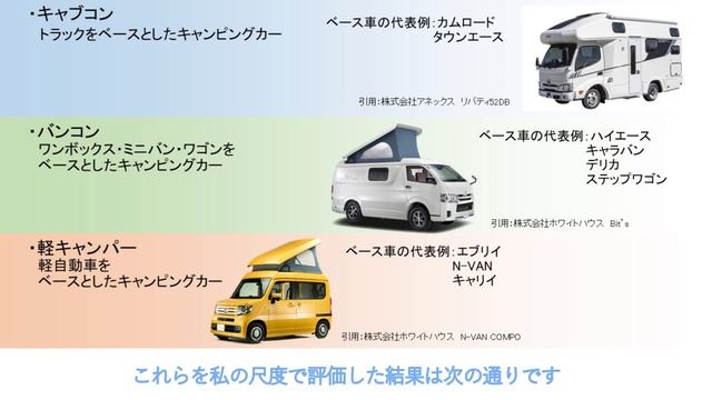 【購入動機】なんで買ったの？DELICA D:5 D:POP смотреть онлайн