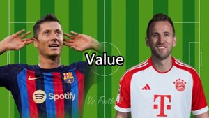 Левандовски 2023 VS Хари Кейн 2023