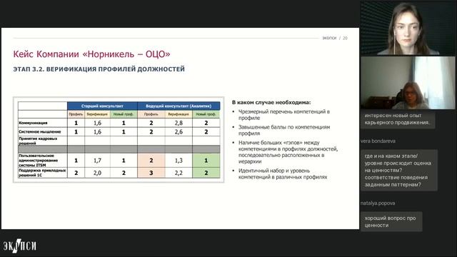Внедряем карьерные треки: кейс компании «Норникель - Общий центр обслуживания» смотреть онлайн