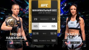 UFC 274 Роуз Намаюнас vs Карла Эспарза 2 | Обзор на Бой Намаюнас vs Эспарза | Namajunas vs Esparza 2