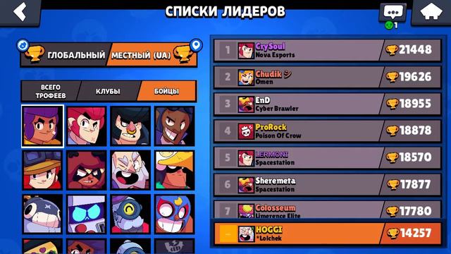 КРУЧЁНАЯ ПОДАЧА  имба в Бравл Старс Гайд на Спайка