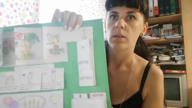 Лэпбук Цевелевой Ксении по итогам программы Лэпбук Конструктор смотреть онлайн