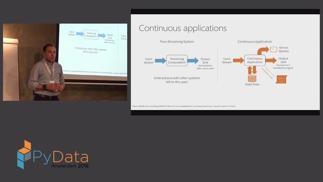 Structured Streaming with PySpark and Azure Databricks - Andrei Varanovich смотреть онлайн