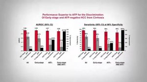 Glycotest scientific introduction