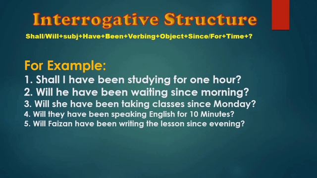 Future perfect continuous tense смотреть онлайн