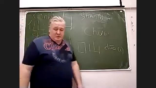 История китайских иероглифов урок 3 .17 02 2021 Иероглифы