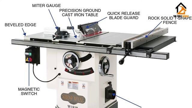 Best Cabinet Table Saws 2021 [Top 5 Picks] смотреть онлайн