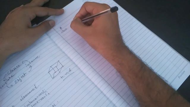 Classes in Java (Part 1) | OOC 15CS45 VTU смотреть онлайн