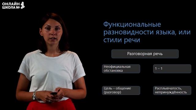 Русский язык как национальный язык русского народа. Видеоурок 1. Русский язык 9 класс