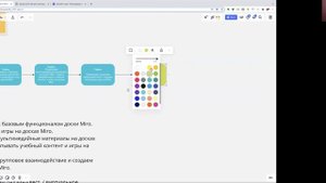 Как быстро создать на Miro схему или ленту времени