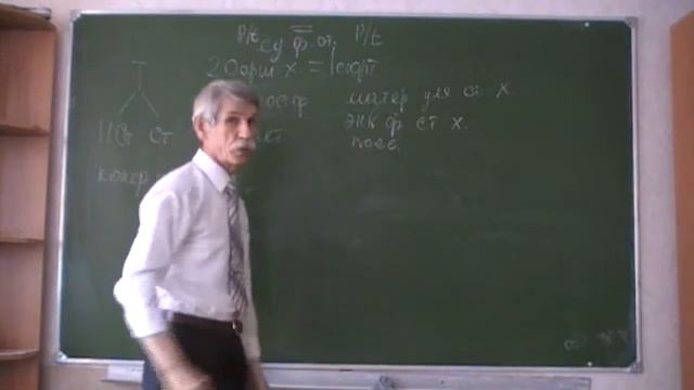 Плановая экономика в СССР Лекция 2-8 Потапенков Иван Михайлович