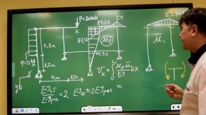 Определение перемещений в раме методом Мора (начало)