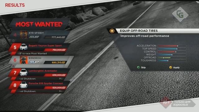 Need for Speed: Most Wanted / Обзор игр / Cyber-Game.TV смотреть онлайн