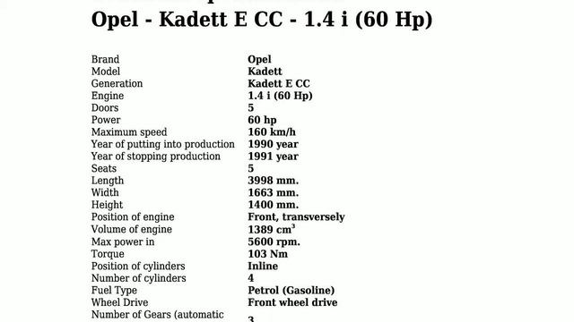 Opel - Kadett E CC - 1.4 i (60 Hp) - Technical specifications смотреть онлайн