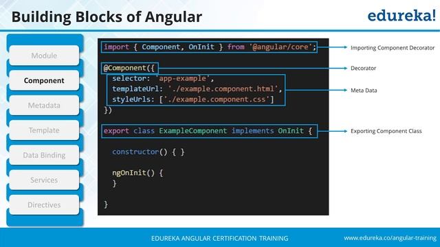 Angular 4 Tutorial For Beginners | Angular 4 - What's New | Angular Training | Edureka смотреть онлайн