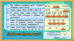 Тесты Вариант 1   страница 58 Учебник Математика Моро 4 класс Часть 1