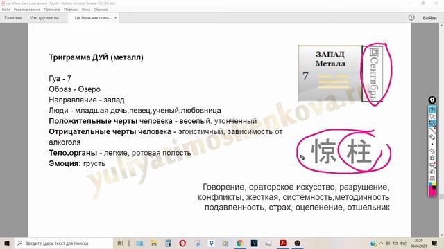 Ци Мэнь: Триграмма Дуй, Небесный столп(Тянь Чжу) и Врата Шока(Цзин Мэнь)