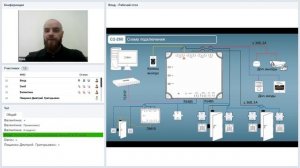 Вебинар: IP-Контроллер С2-260
